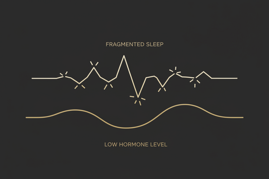 Menopause and sleep, lighter broken sleep and higher apnea risk after menopause