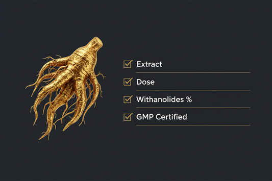 Best ashwagandha KSM-66 supplement in India, judged by extract, dose and manufacturing
