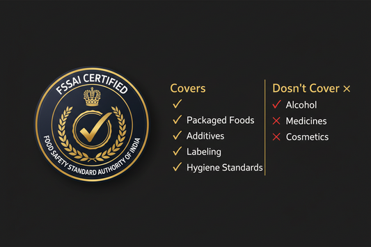 What FSSAI approval means and does not mean for sleep supplements in India
